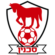 Bnei Sakhnin FC - Image 3