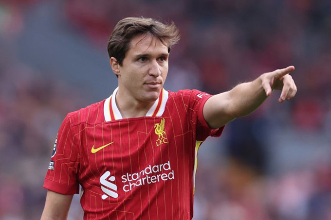 Cầu thủ Federico Chiesa - Image 2