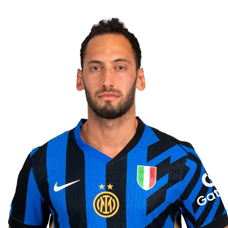 Cầu thủ Hakan Calhanoglu - Image 5