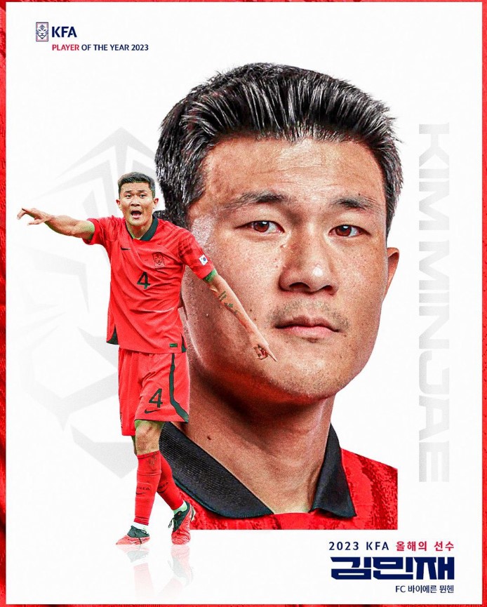 Cầu thủ Kim Min-jae - Image 3