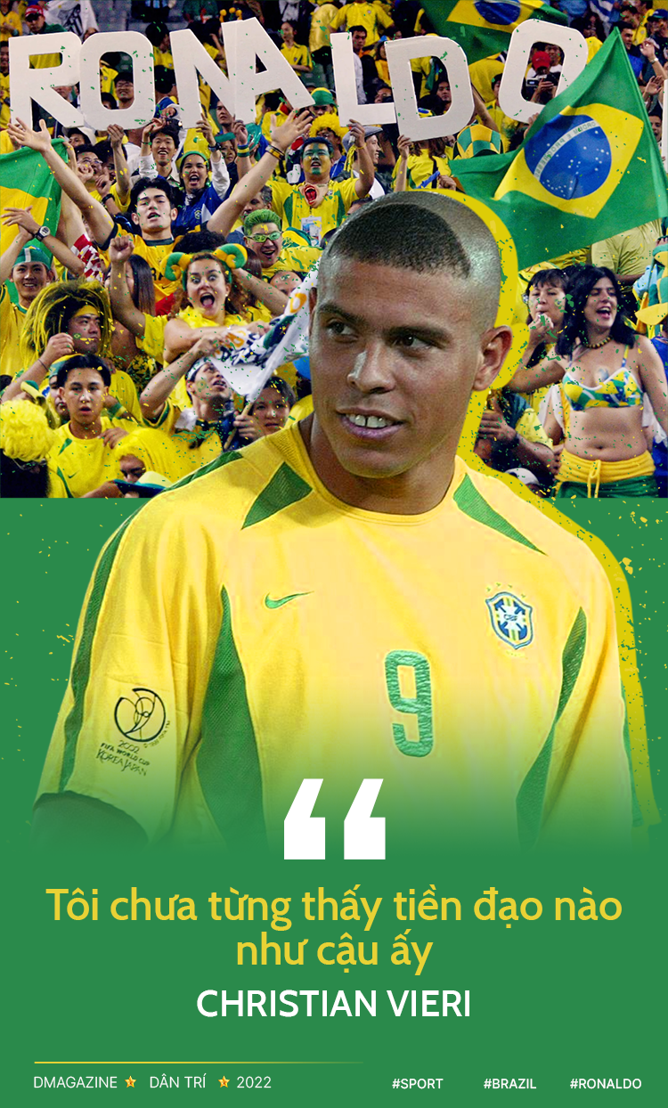 Cầu thủ Ronaldo Nazario - Image 3