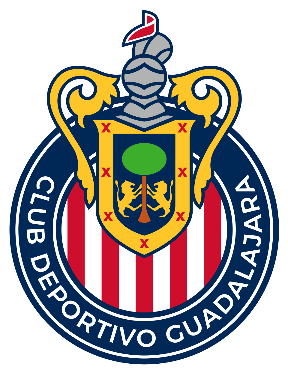 Chivas Guadalajara FC