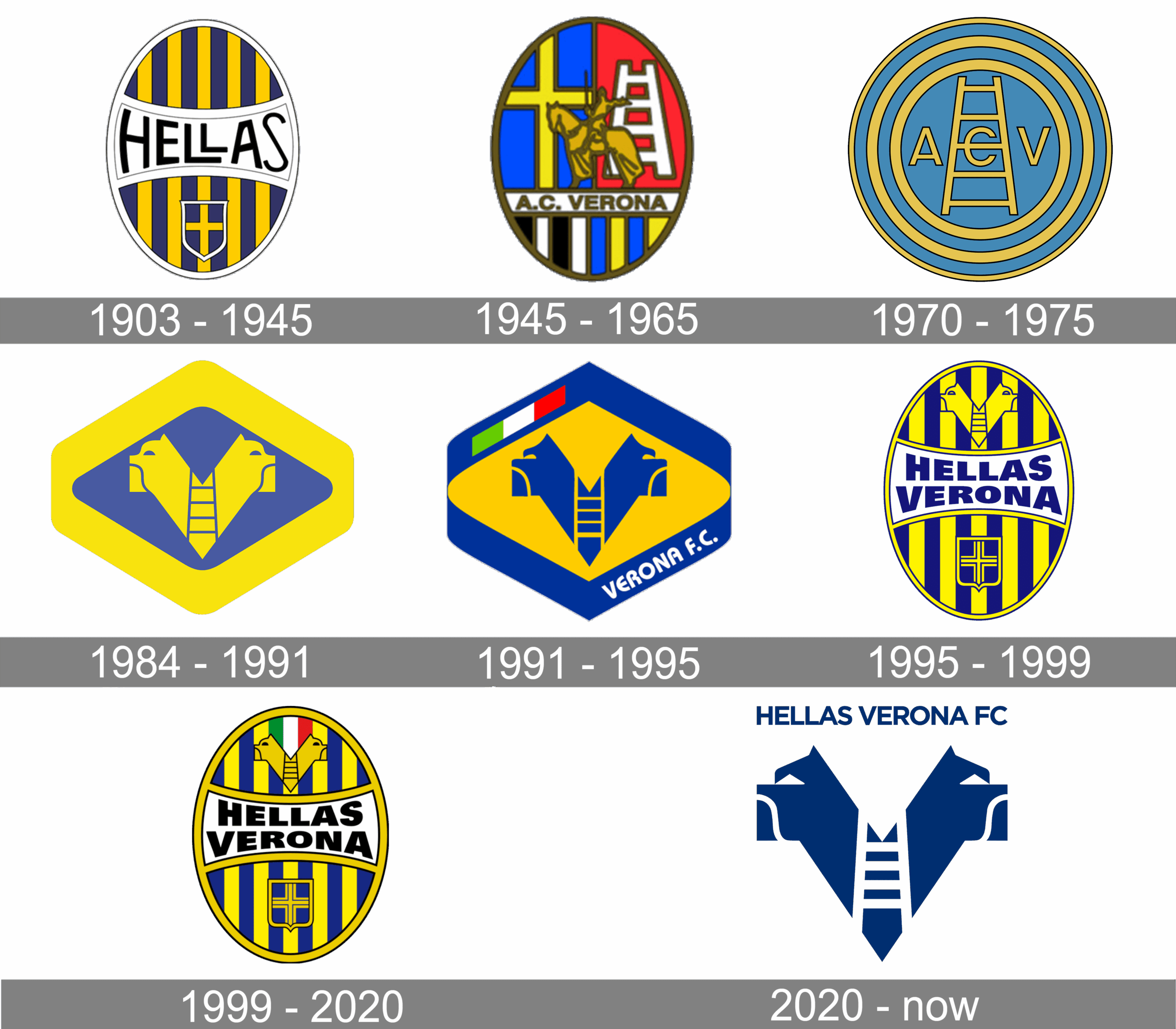 Hellas Verona FC - Image 3