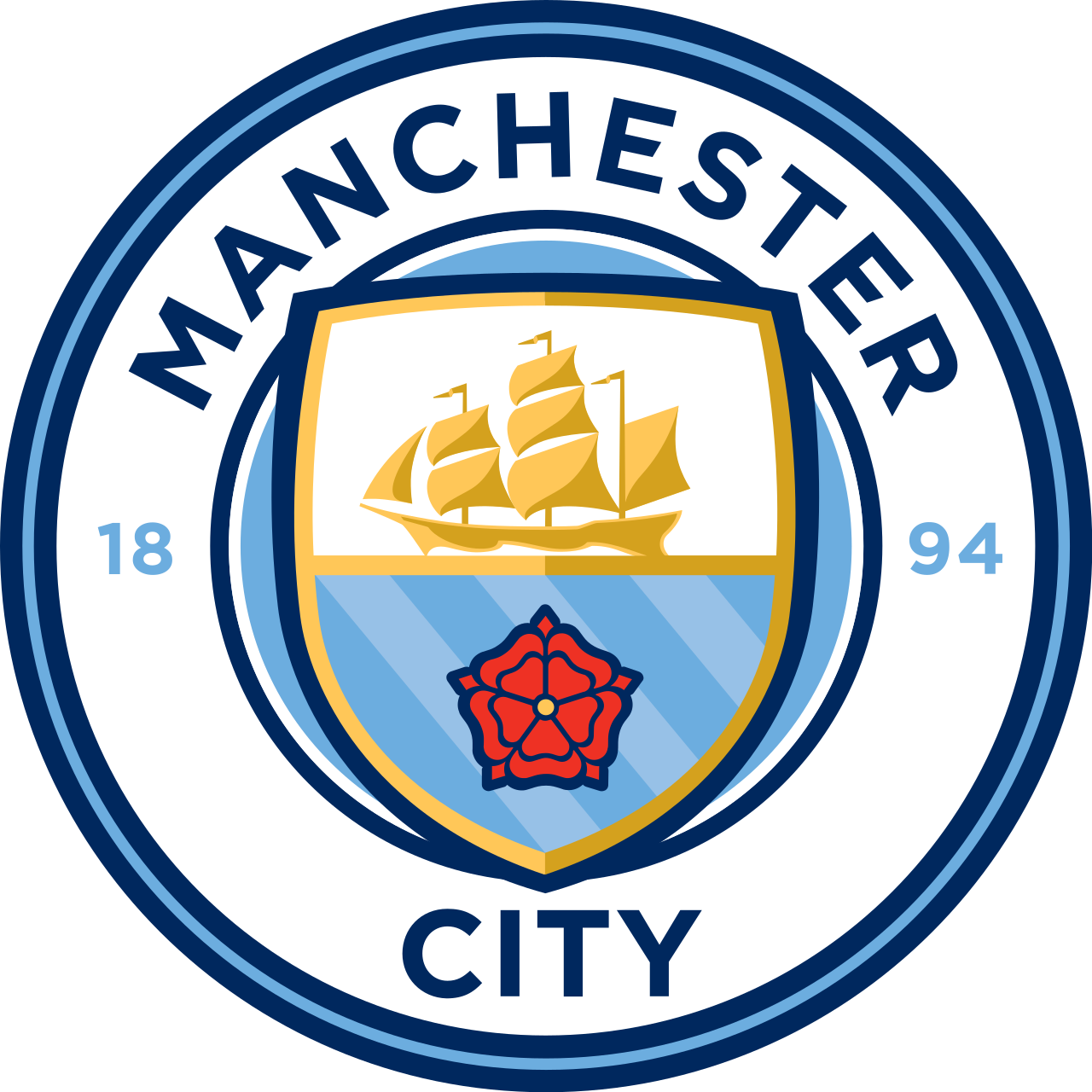 Manchester City FC - Image 1