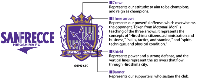 Sanfrecce Hiroshima FC - Image 2