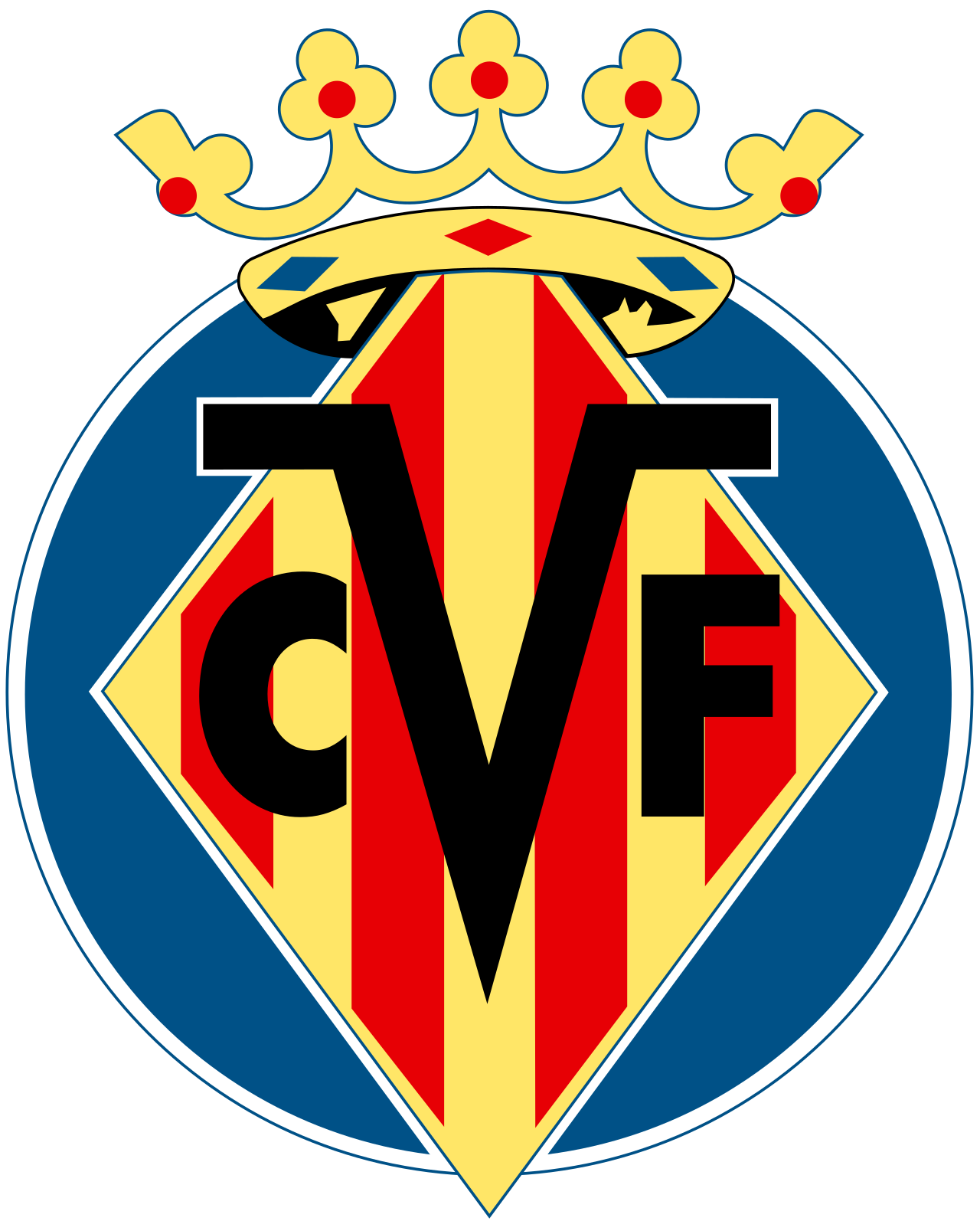 Villarreal CF - Image 1